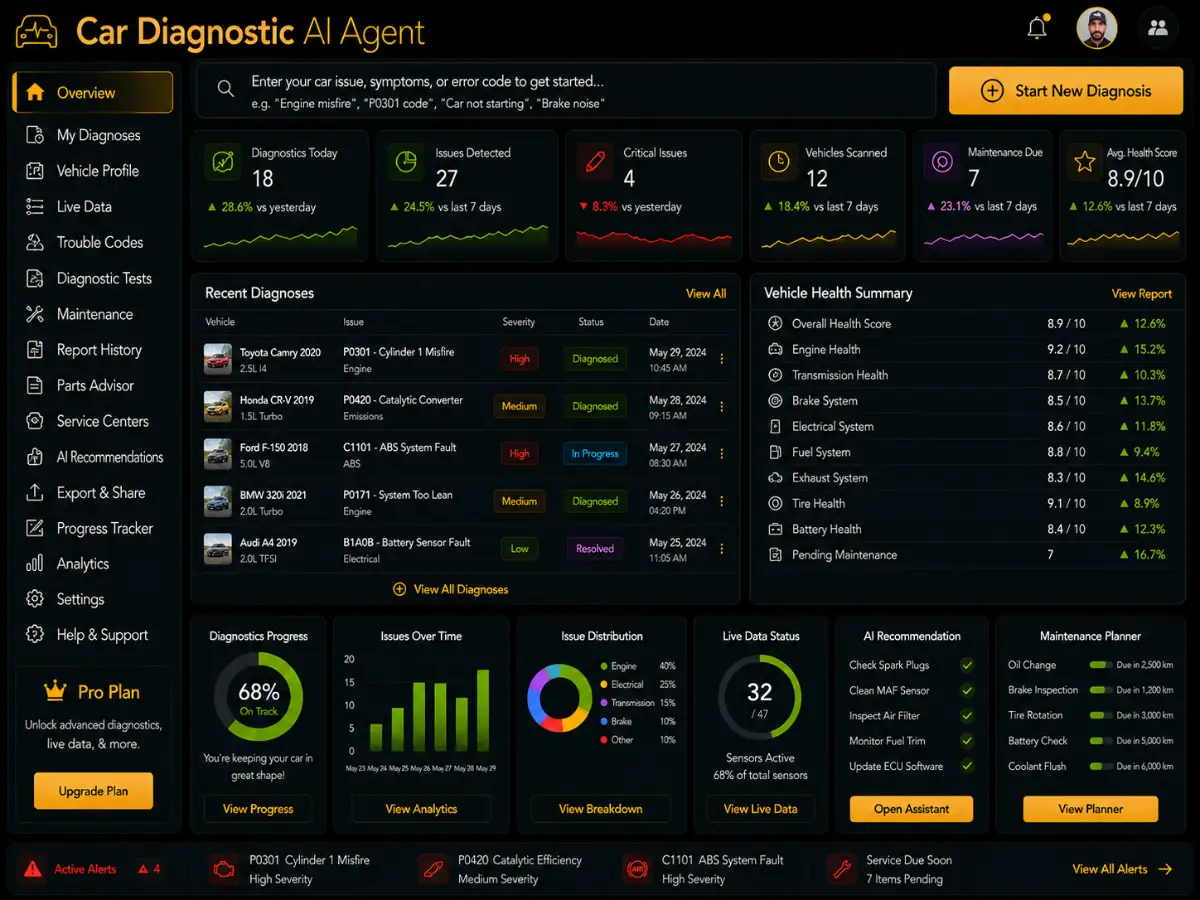 careeragent.app AI career planning coach app — training dashboard preview